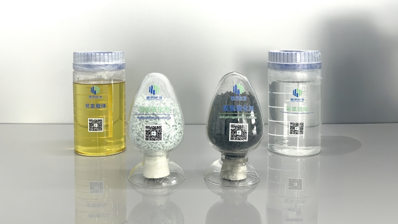rompiendo el cuello de botella en el almacenamiento y transporte de hidrógeno: solución china de hydrotransformer a temperatura y presión ambiente